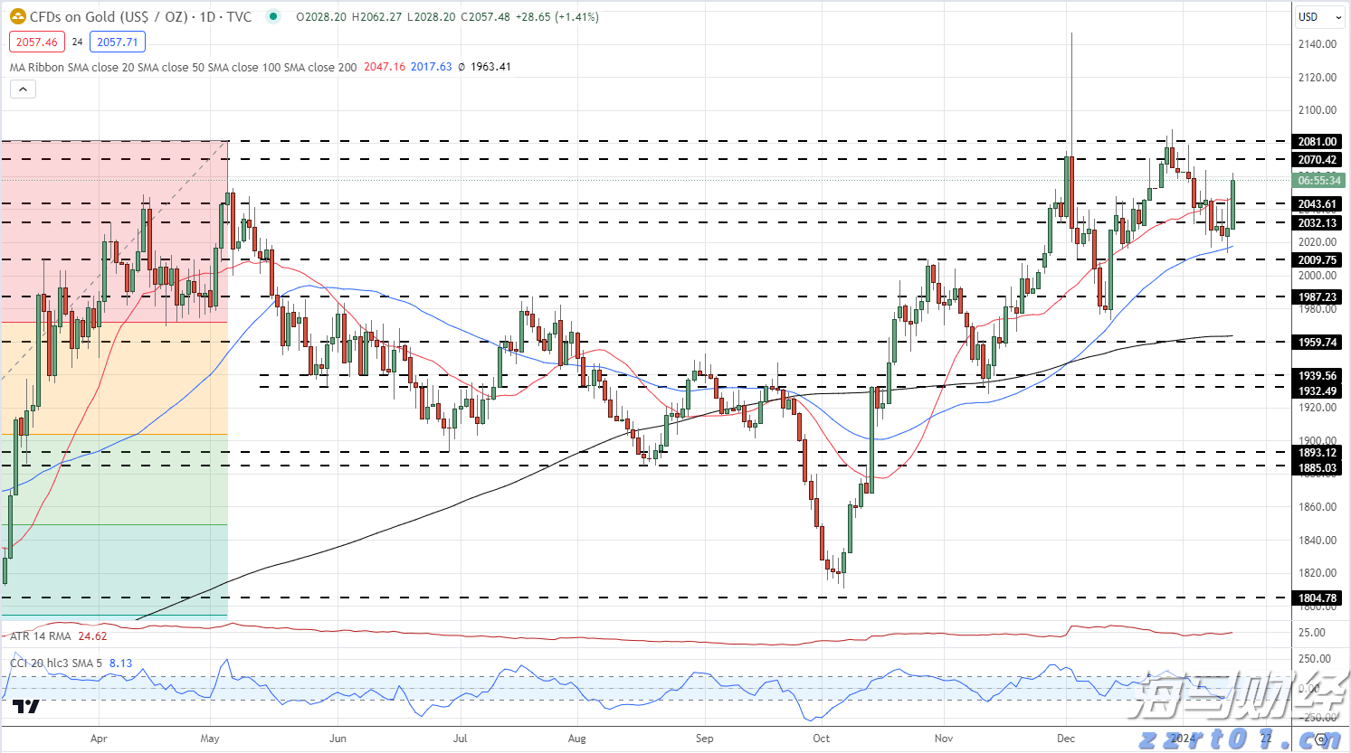 佛山基孔肯雅热疫情防控取得初步成效 已有超九成病例痊愈